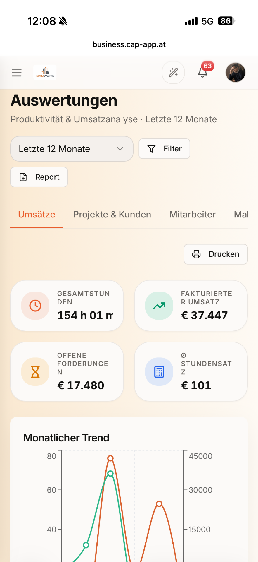 Cap Mobile Dashboard